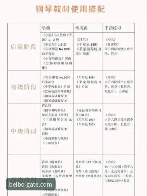 贝博赛事追踪新手教程：从入门到精通的完整指南